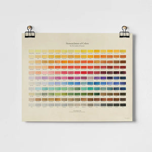 A vintage-style print featuring a comprehensive colour chart. The chart is arranged in rows and columns, displaying a wide range of colours with their corresponding names. The title "Nomenclature of Colours" is written at the top of the print.