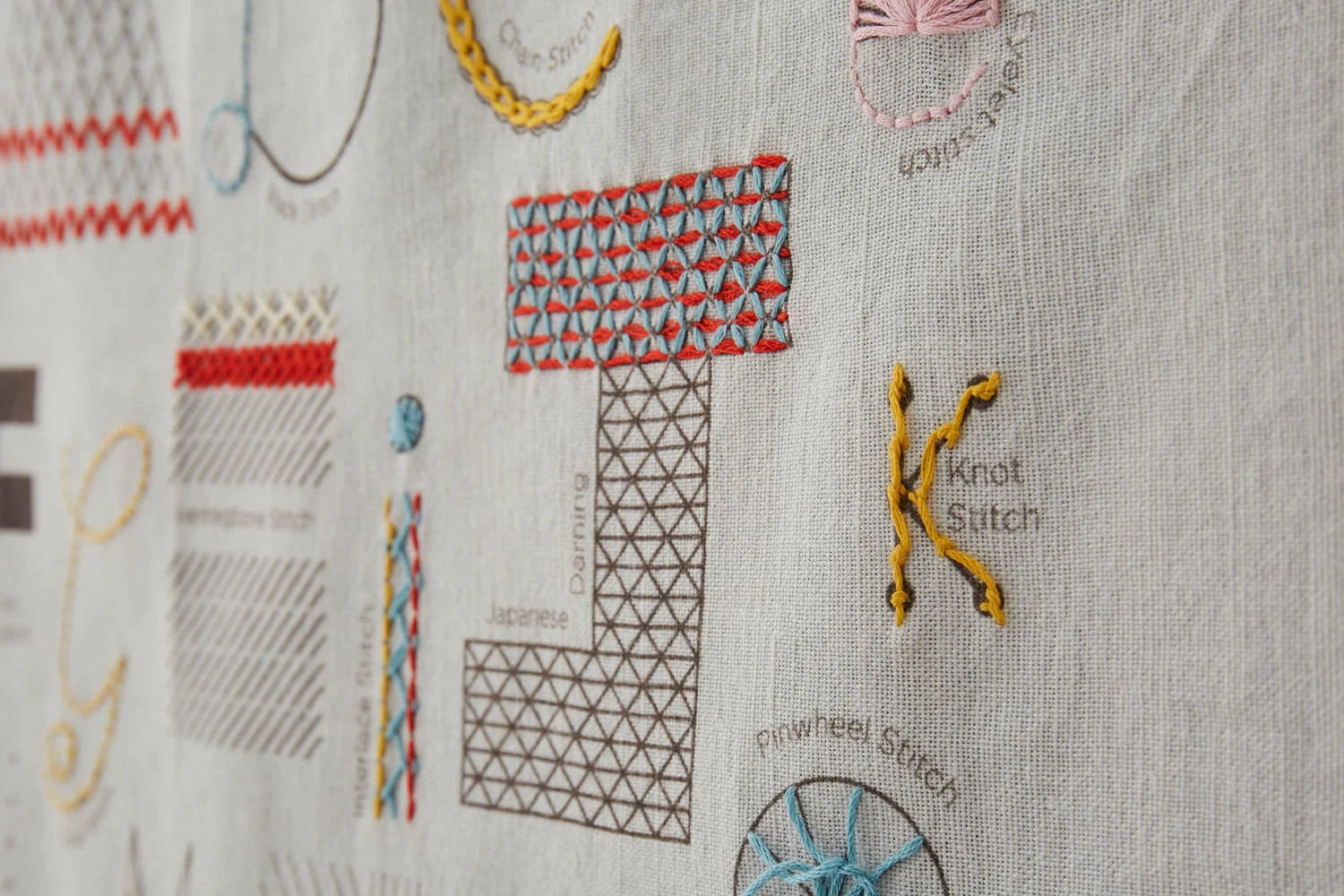 A-Z Embroidery  Linen Sampler
