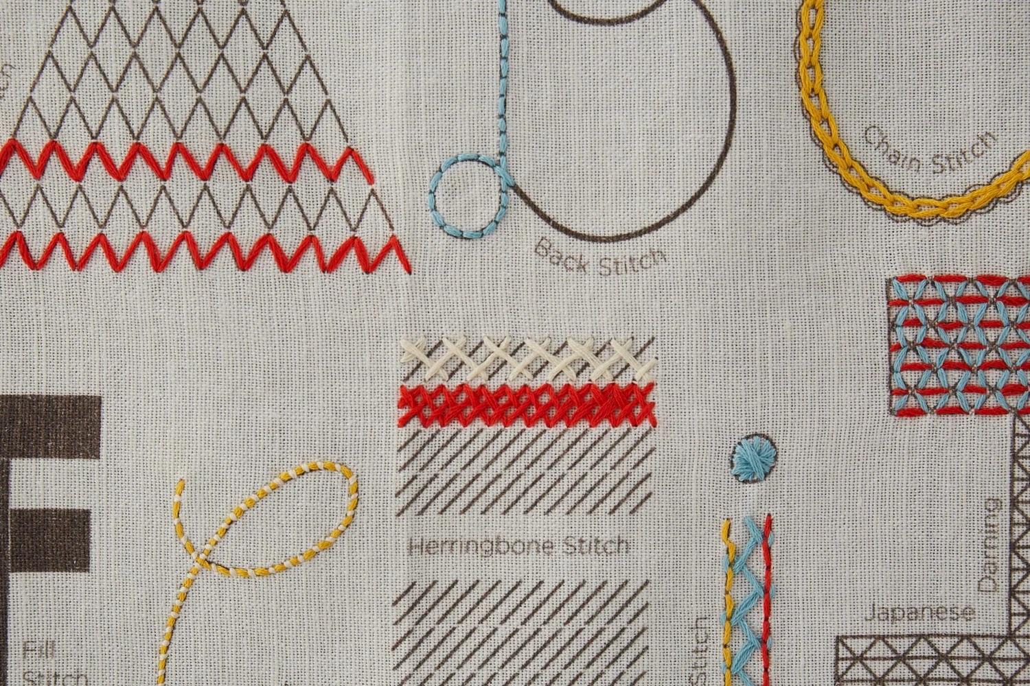 A-Z Embroidery  Linen Sampler